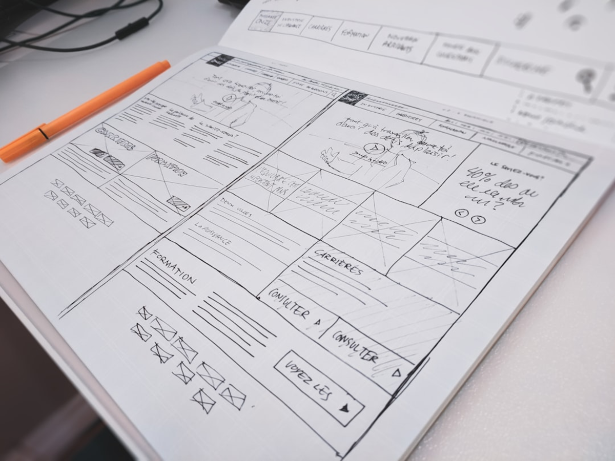 Practical Guide to WordPress functions.php: Snippets and Best Practices